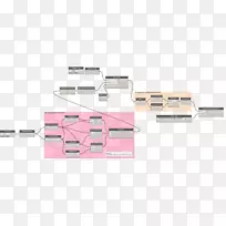 迪纳摩新闻信息自动更新项目-空若网 迪纳摩新闻信息自动更新项目-空若网