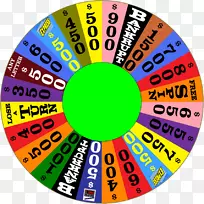 电视节目游戏节目文字游戏轮-空若网 电视节目游戏节目文字游戏轮-空若网