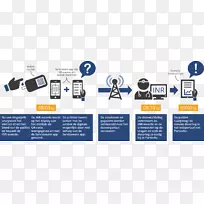 标志品牌产品设计字体-空若网 标志品牌产品设计字体-空若网