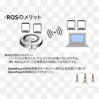 电动电池手动工具消费类电子技术Volt-catkin-空若网 电动电池手动工具消费类电子技术Volt-catkin-空若网