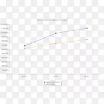 �����߲�Ʒ��Ƶ�λ��-������