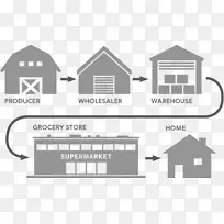 厨师盘子食谱烹饪配料食物-慕舒-空若网 厨师盘子食谱烹饪配料食物-慕舒-空若网