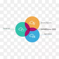 数据系统。计算机剪辑艺术计算.计算机-空若网 数据系统。计算机剪辑艺术计算.计算机-空若网