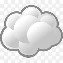 幻影js web刮除拒绝服务攻击脚本语言web浏览器-云-空若网 幻影js web刮除拒绝服务攻击脚本语言web浏览器-云-空若网