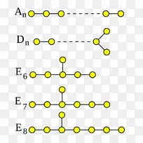 动态图分类麦凯图数学对象数学-空若网 动态图分类麦凯图数学对象数学-空若网