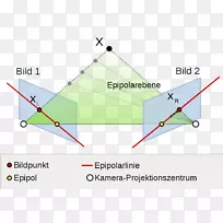 极几何学立体落差三角形-空若网 极几何学立体落差三角形-空若网