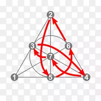 ֱ�ߵ������λ���-������