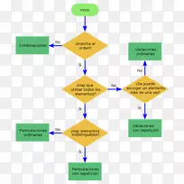 �㷨�����ѧ�������-��ѧ-������