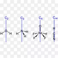 ��ͷ��ת���߶Գ���-������