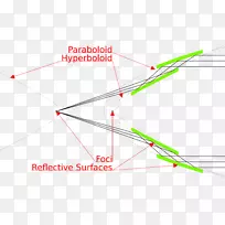 �ߵ�ǻ����.��-������