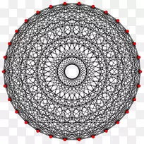 421多聚表交叉-多聚表E8复合多聚表-空若网 421多聚表交叉-多聚表E8复合多聚表-空若网