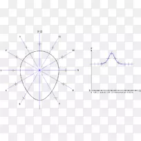 线点产品设计角线-空若网 线点产品设计角线-空若网