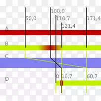 超外差接收机探测器无线电接收机峰值频率-空若网 超外差接收机探测器无线电接收机峰值频率-空若网