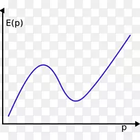 三角形点字体-三角形-空若网 三角形点字体-三角形-空若网