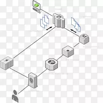 ���������֯���������ͼ-������