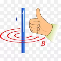 弗莱明的右手规则弗莱明的左手规则用于电机磁场电流-恰恰-空若网 弗莱明的右手规则弗莱明的左手规则用于电机磁场电流-恰恰-空若网