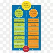 ���෢չ���ͥ��ѧϵ���ķ�����Ҫ��ѧ�о�-������