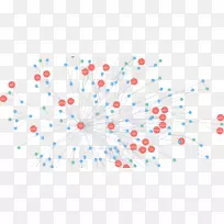 ͼ���ݿ���4j��ѯ����-������