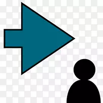 ֱ�ߵ������μ�����-������