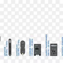 电子配件电子元件产品多媒体-空若网 电子配件电子元件产品多媒体-空若网