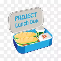 ��ƷʳƷ�����Ŀ��־-������