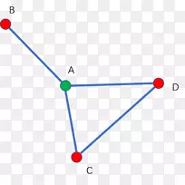直线点三角形产品设计-线-空若网 直线点三角形产品设计-线-空若网