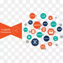 ͼ�����ݿ�Ontotext��4j��Դ�������-������