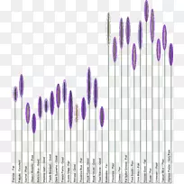 Ӣ��޹�²��ļ����㻨��ľ-޹�²�-������