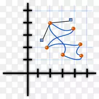 微积分代数数学图解公式-数学-空若网 微积分代数数学图解公式-数学-空若网
