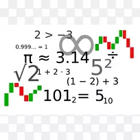 ΰ���internet Mersenne����������ѧ��ʾ����֪���������-��ѧ-������