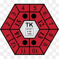 ��������֤-����-������