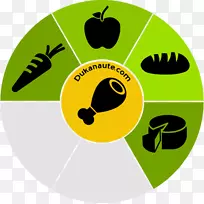 杜坎减肥食谱-空若网 杜坎减肥食谱-空若网