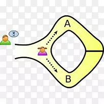 非交互式知识密码学的零知识证明数学证明-空若网 非交互式知识密码学的零知识证明数学证明-空若网
