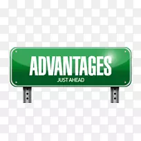 街道名称标志插图图像剪辑艺术-优势-空若网 街道名称标志插图图像剪辑艺术-优势-空若网