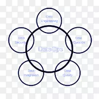 大数据计算机图标图片-科技企业产品单张-空若网 大数据计算机图标图片-科技企业产品单张-空若网