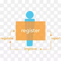 �̱��������Ʒ���.���ݲɼ�-������