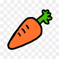 �������߳�ɫS.A.-������