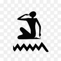 �����������֣���ĸ�������������Ű�����־-ģ��-������