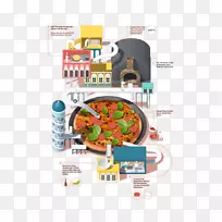 信息图表食谱食品插图插画.工业建筑-空若网 信息图表食谱食品插图插画.工业建筑-空若网