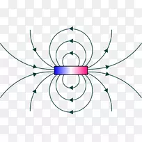 磁性地球磁场-磁铁-空若网 磁性地球磁场-磁铁-空若网