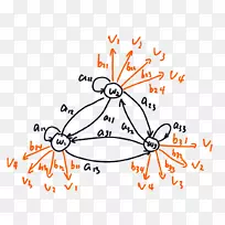 �������ɷ�ģ�������ɷ�����ѧģ���ı�����-������