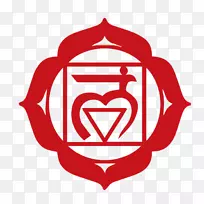 穿越脉轮,穆拉达拉,阿纳塔,脉轮系统-空若网 穿越脉轮,穆拉达拉,阿纳塔,脉轮系统-空若网