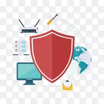 计算机安全计算机网络安全信息安全数据应急管理服务-空若网 计算机安全计算机网络安全信息安全数据应急管理服务-空若网