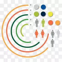 ����ѧϰ���ݷ�����������.ҵ��-������