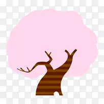 人类行为剪辑艺术手指紫色-空若网 人类行为剪辑艺术手指紫色-空若网