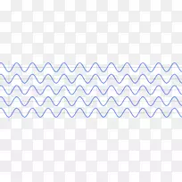 对称角型波-空若网 对称角型波-空若网