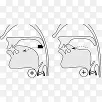 小品耳朵插图手指脸颊-耳朵-空若网 小品耳朵插图手指脸颊-耳朵-空若网