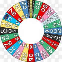 ������Ʒ�Ƶ��Ʒ����-������������Ϣͼ��-������