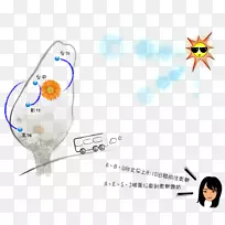 插画剪贴画产品设计动物寻找作品-空若网 插画剪贴画产品设计动物寻找作品-空若网