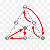 射影几何三角形数学-三角形-空若网 射影几何三角形数学-三角形-空若网